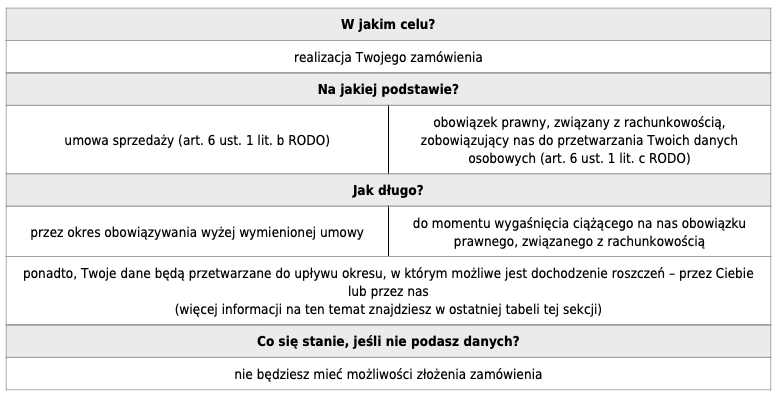 Zrzut ekranu 2024-03-8 o 09.15.30