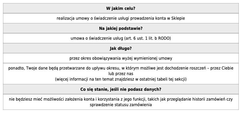 Zrzut ekranu 2024-03-8 o 09.25.24