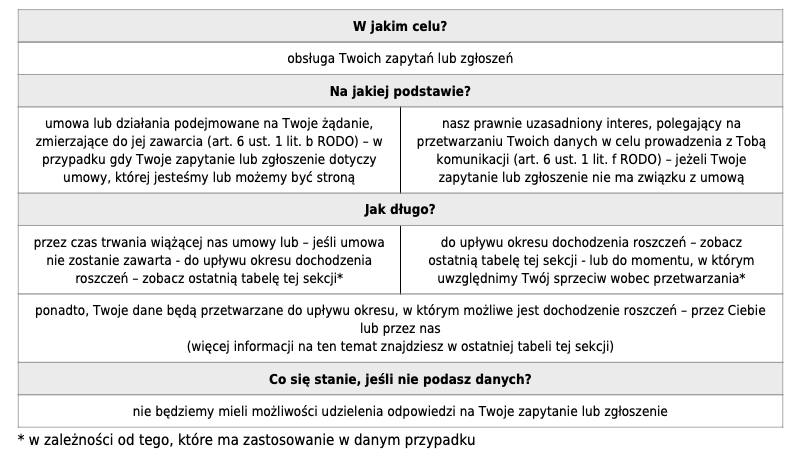 Zrzut ekranu 2024-03-8 o 09.26.21
