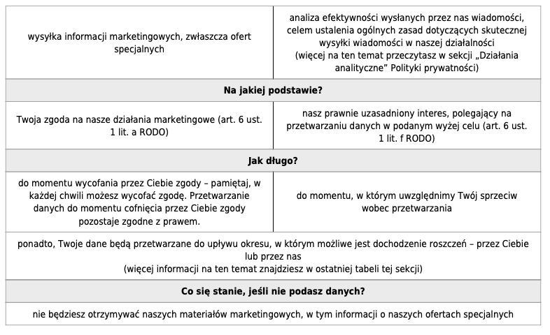 Zrzut ekranu 2024-03-8 o 09.27.28