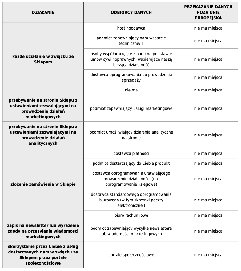 Zrzut ekranu 2024-03-8 o 09.31.34